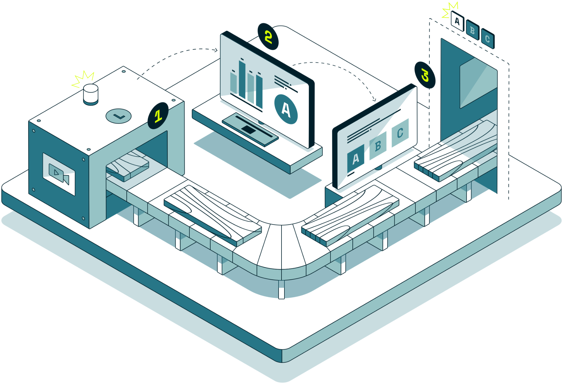 AI Visual Inspection Process